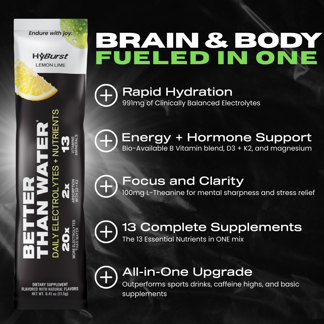 Lemon Lime : Electrolyte + Vitamin Supplement Powder