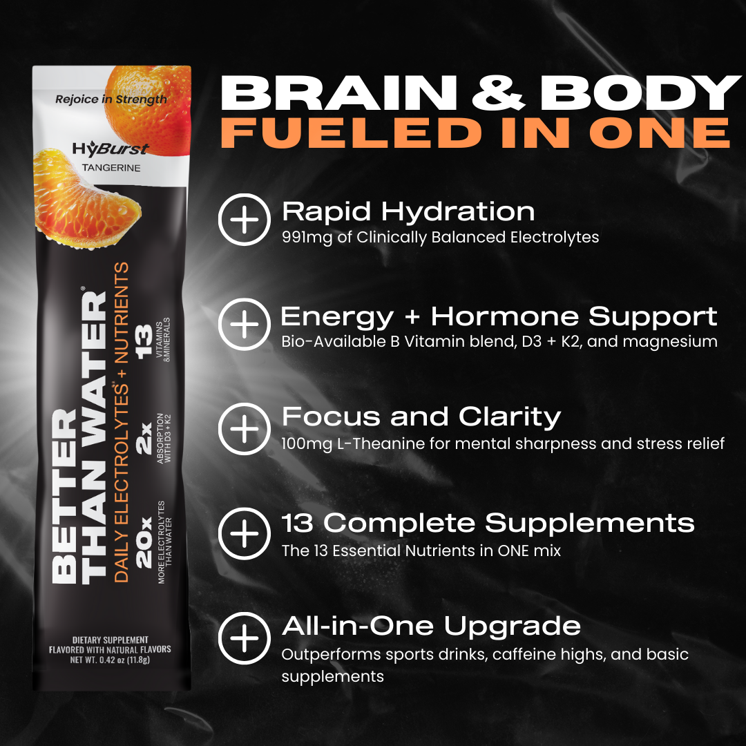 Tangerine Tango: Electrolyte + Vitamin Supplement Powder