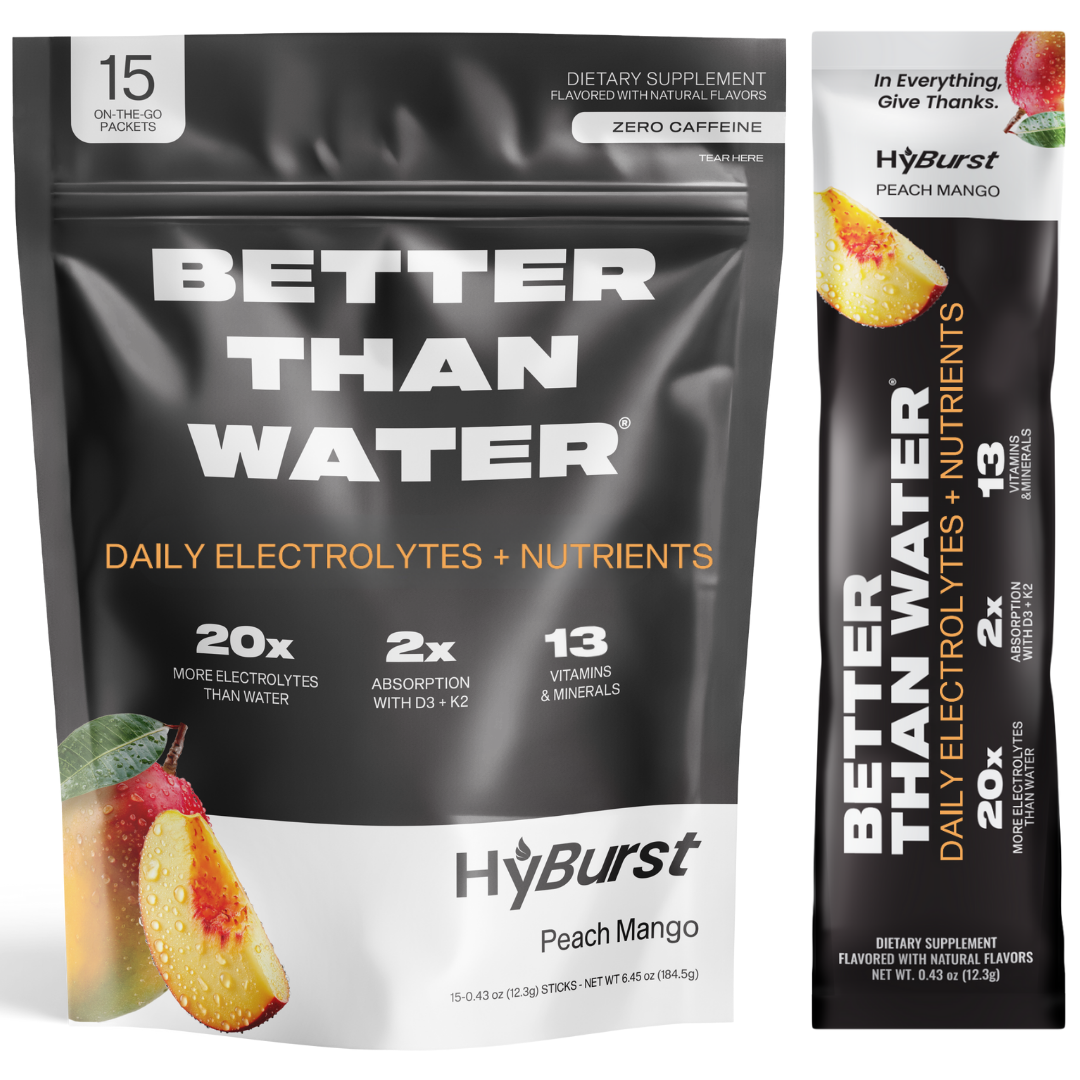Energy + Hydration Amplifier Pack- Peach Mango
