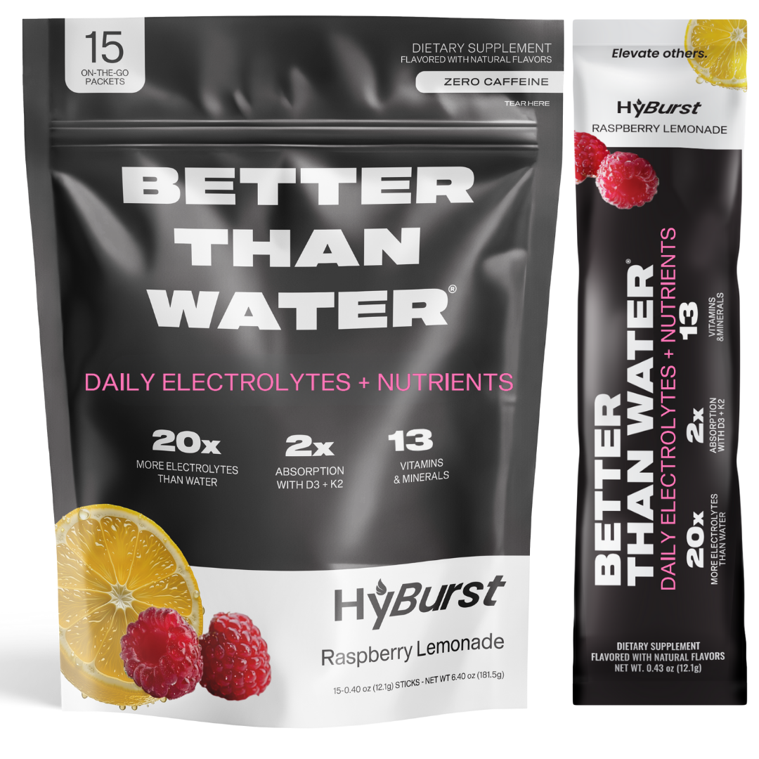 Energy + Hydration Amplifier Pack- Raspberry Lemonade