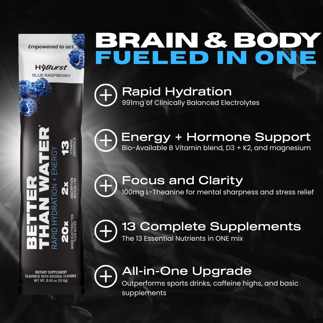 Blue Raspberry: Electrolyte + Vitamin Supplement Powder