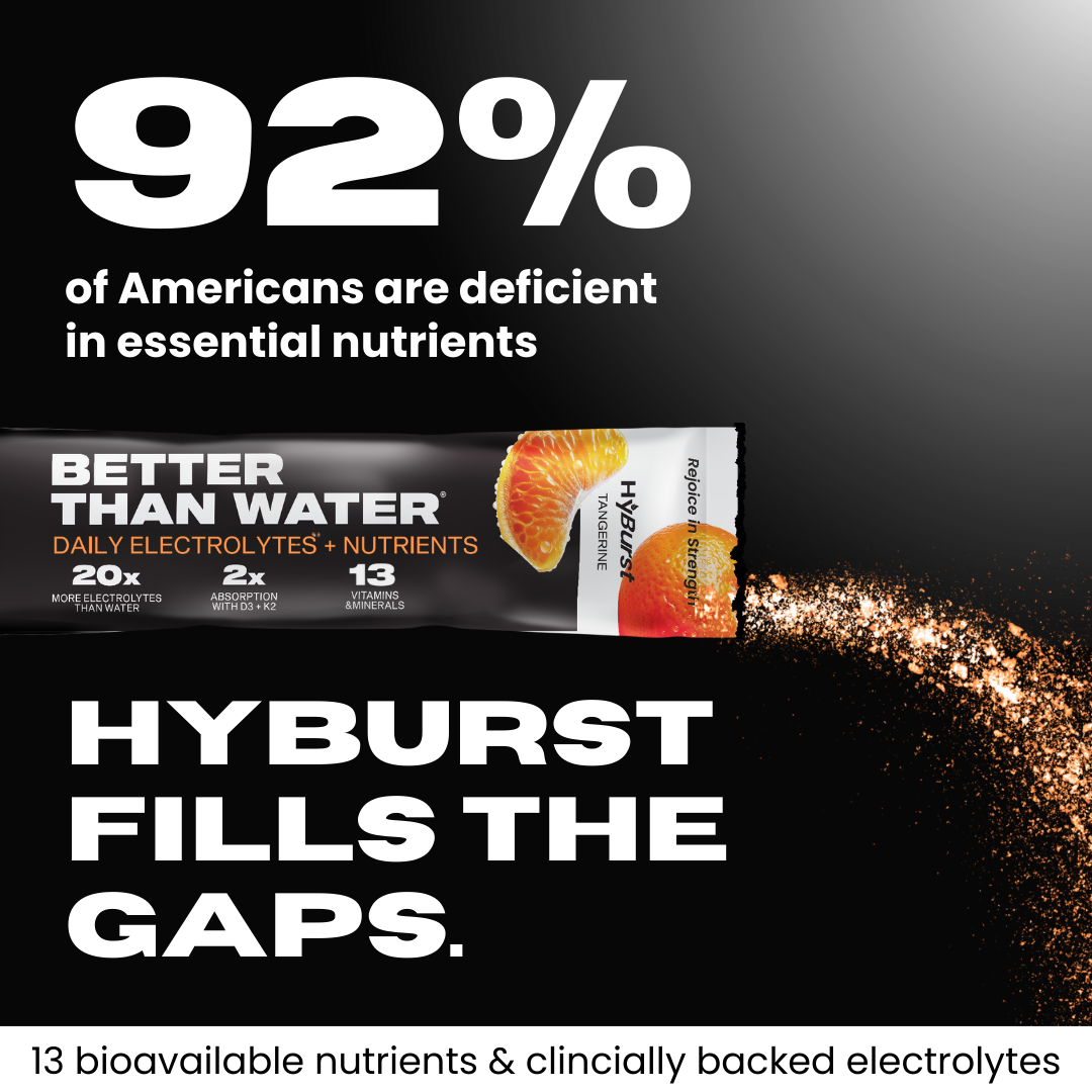 Tangerine Tango: Electrolyte + Vitamin Supplement Powder