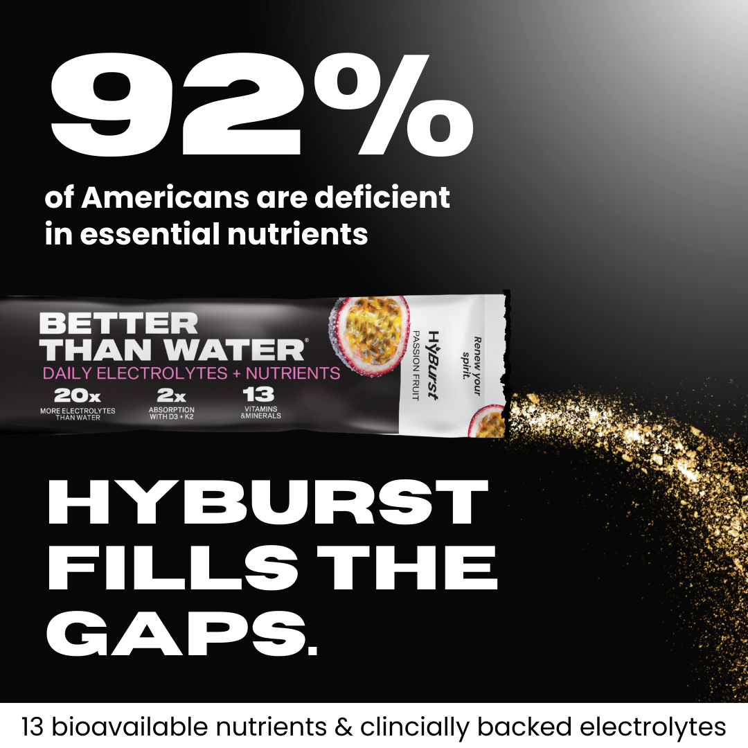 Passion Fruit: Electrolyte + Vitamin Supplement Powder