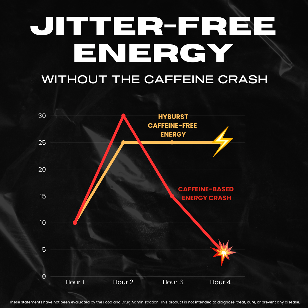 Passion Fruit: Electrolyte + Vitamin Supplement Powder