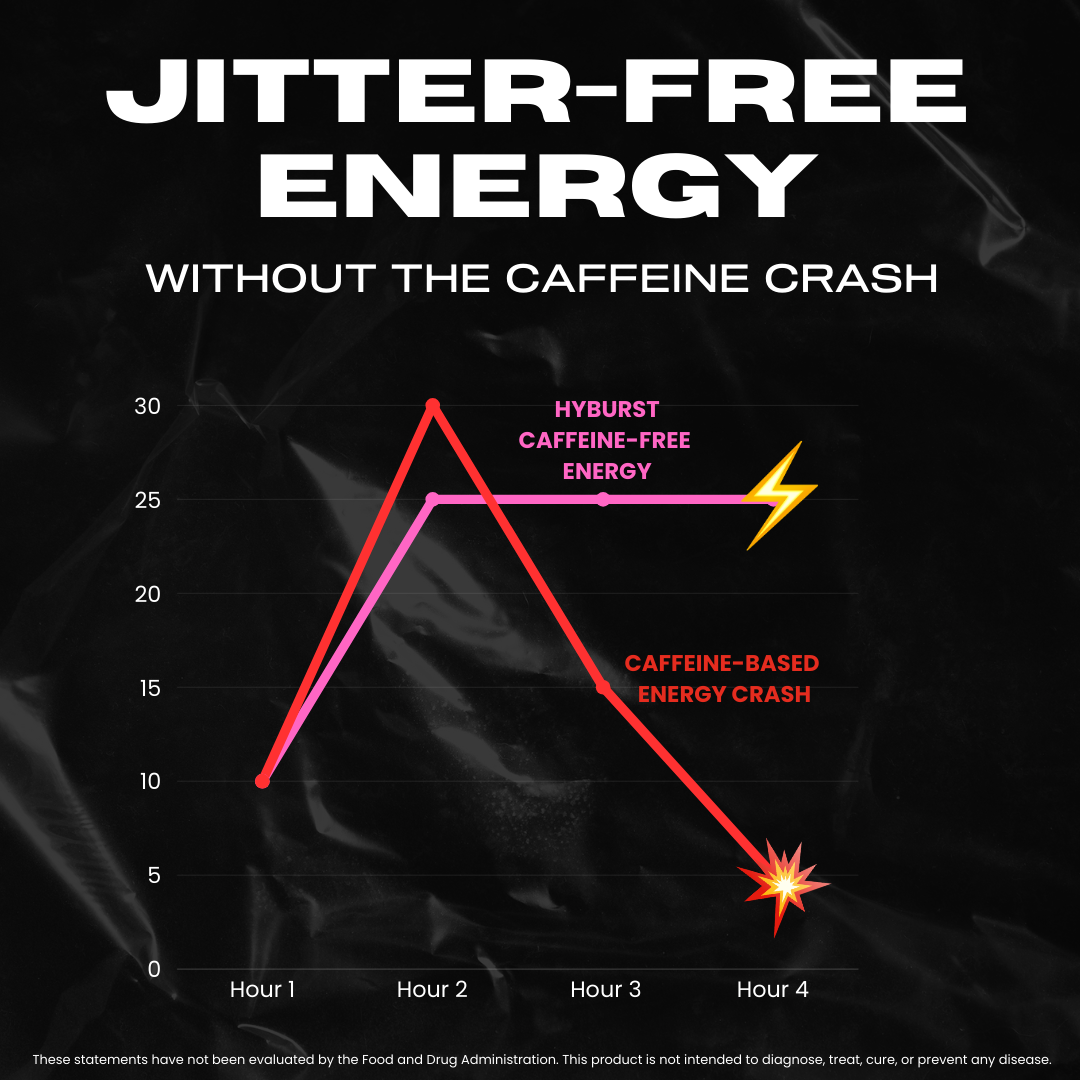 Raspberry Lemonade: Electrolyte + Vitamin Supplement Powder