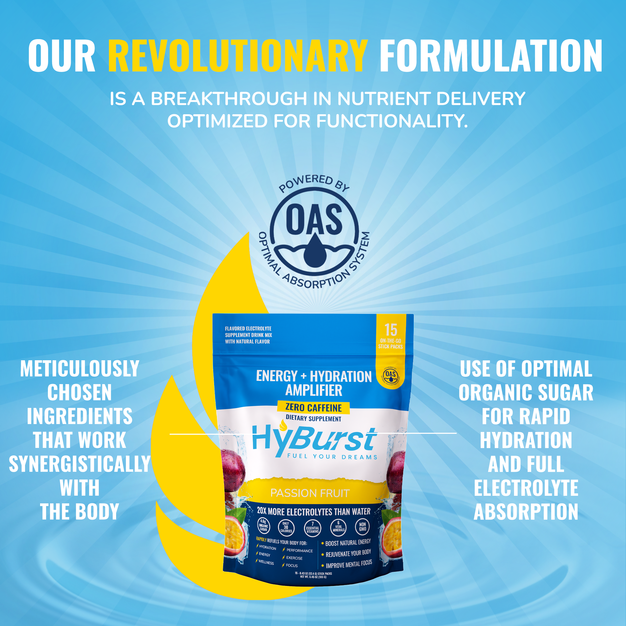 Hyburst Power Pack | 45-Day Supply