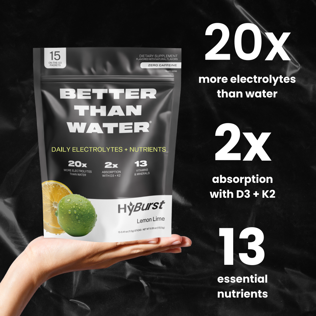 Lemon Lime : Electrolyte + Vitamin Supplement Powder