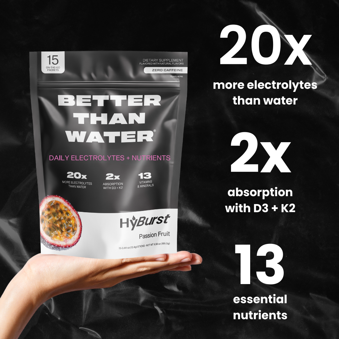 Passion Fruit: Electrolyte + Vitamin Supplement Powder